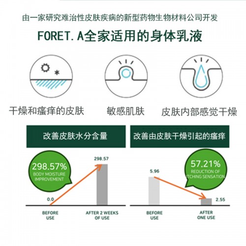 韩国 芙蕾塔Foret.A家庭装保湿身体乳 500ml_