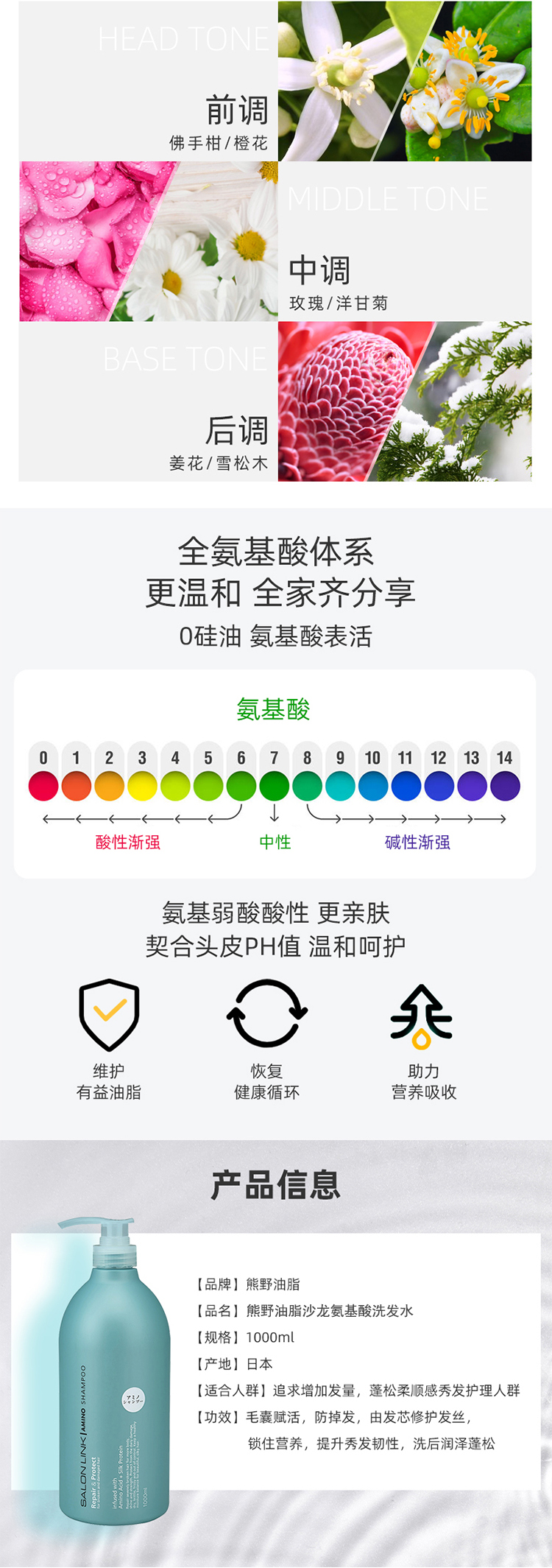 详情页整体图03.jpg